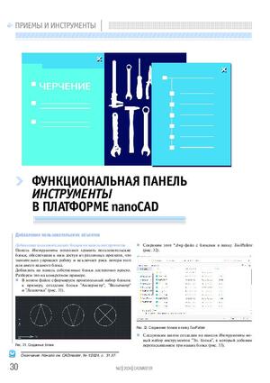 Функциональная панель Инструменты в Платформе nanoCAD