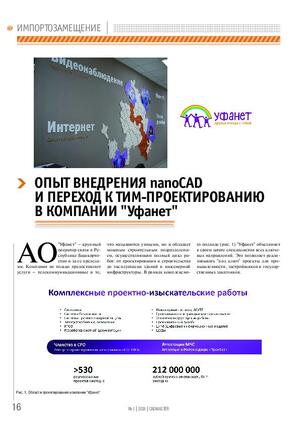 Опыт внедрения nanoCAD и переход к ТИМ-проектированию в компании «Уфанет»