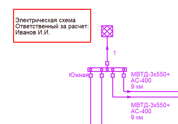 Добавление текстовых заметок