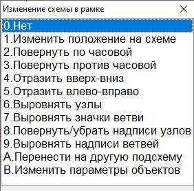 Функция Изменить для объектов в рамке