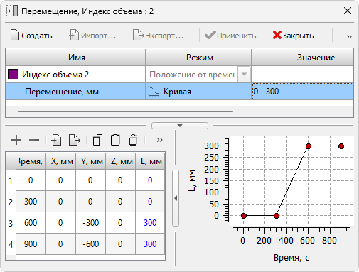 POLIGONSOFT 2024.1. Редактор «Перемещение»
