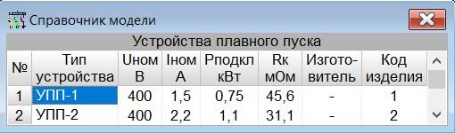 Справочные данные устройств плавного пуска