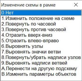 Действия для изменения отображения объектов, выделенных рамкой