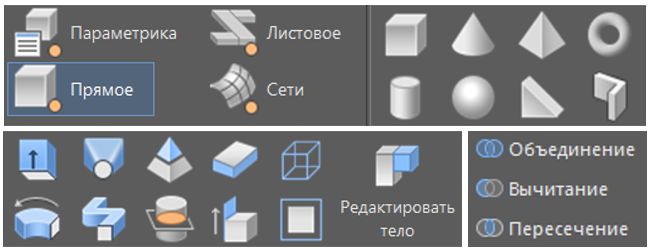 Рис. 2. Инструменты 3D-модуля Платформы nanoCAD