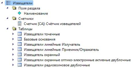 Рис. 5. Таблицы внутри раздела