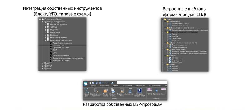 Рис. 5. Примеры улучшений