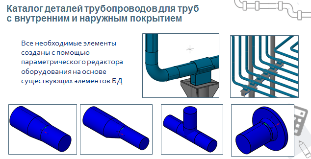 Каталог деталей трубопроводов для обустройства кустовых площадок