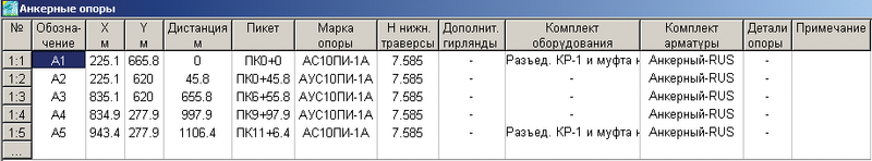 Рис. 5